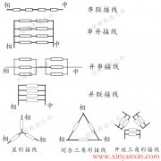 博彩软件app排名各种接法图解