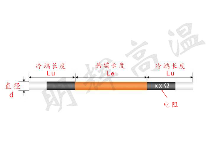 正规博彩app排名能耐多大电流使用电压多高