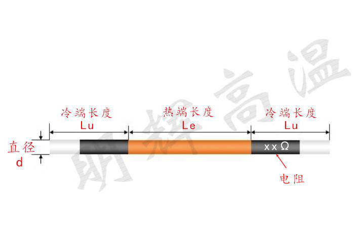 博彩软件app排名