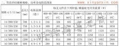 博彩软件app排名