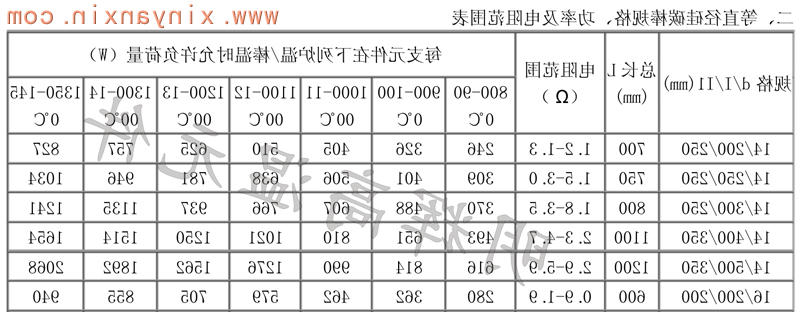 博彩软件app排名