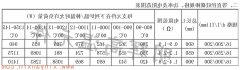 博彩软件app排名
