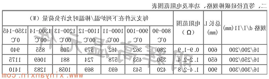博彩软件app排名