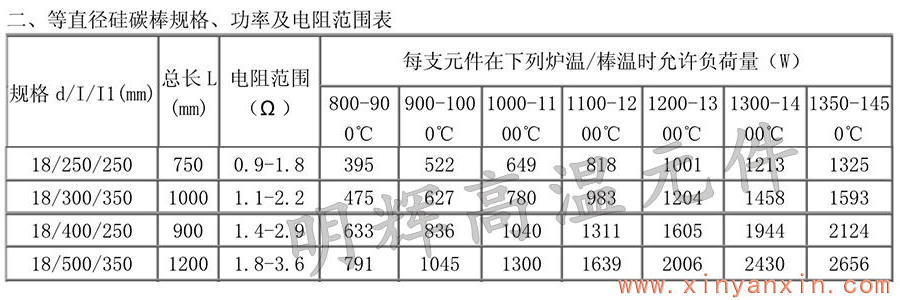 博彩软件app排名