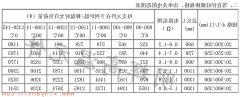 博彩软件app排名