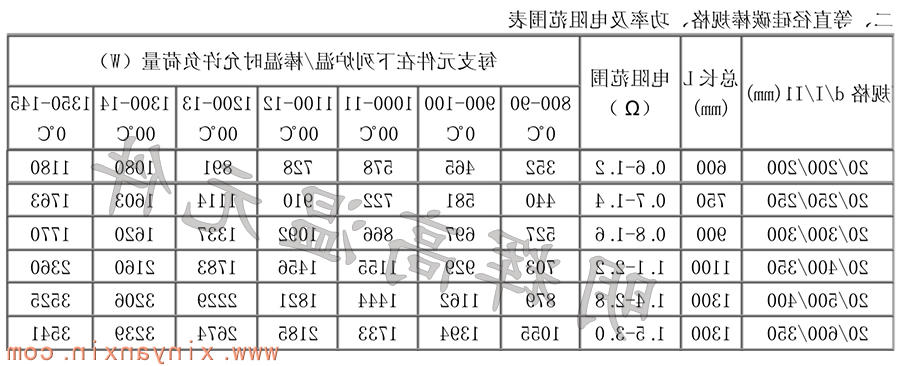 博彩软件app排名