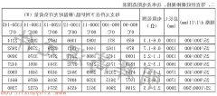 博彩软件app排名