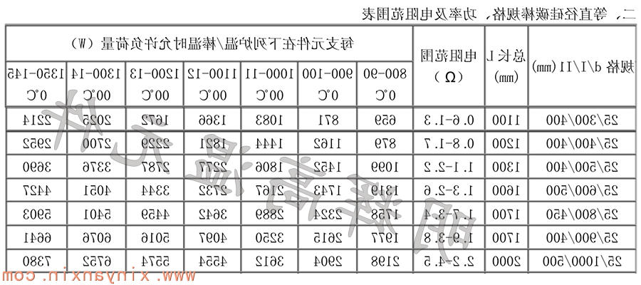博彩软件app排名