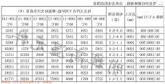 博彩软件app排名