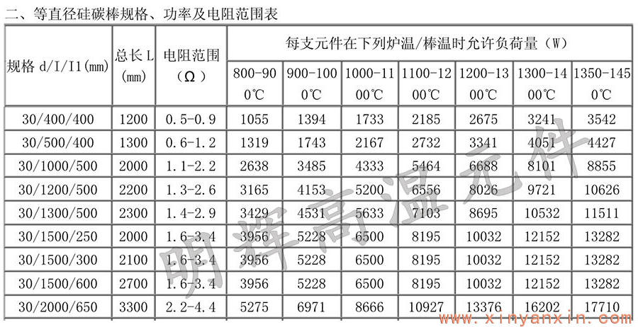 博彩软件app排名