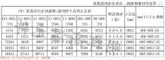 博彩软件app排名