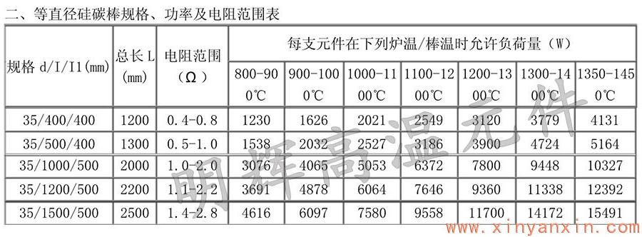 博彩软件app排名