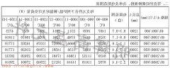 博彩软件app排名