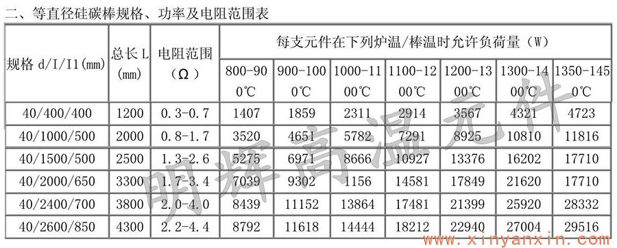 博彩软件app排名