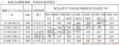 博彩软件app排名