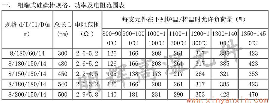 博彩软件app排名