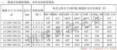 博彩软件app排名
