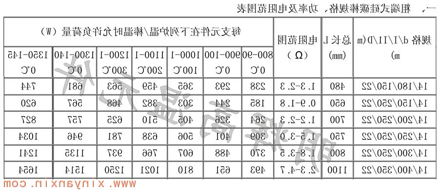 博彩软件app排名
