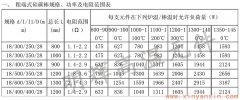 博彩软件app排名