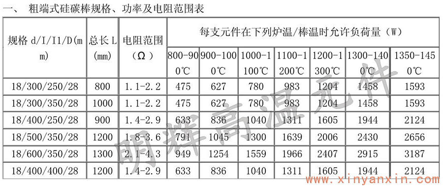 博彩软件app排名
