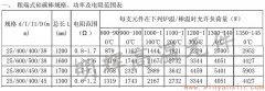 博彩软件app排名