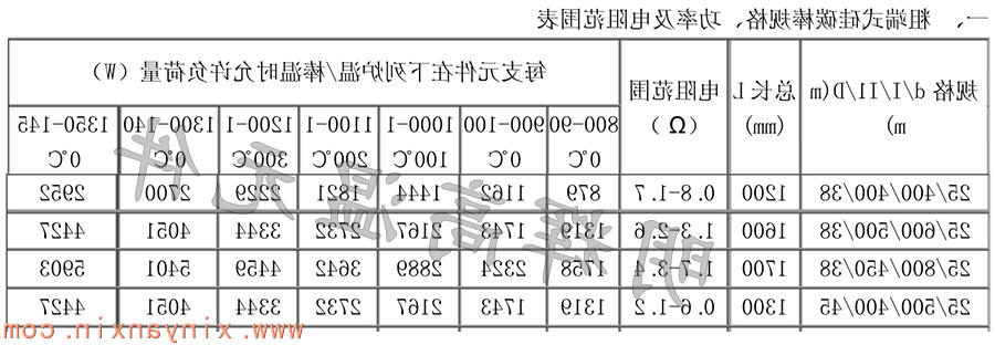博彩软件app排名