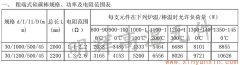 博彩软件app排名