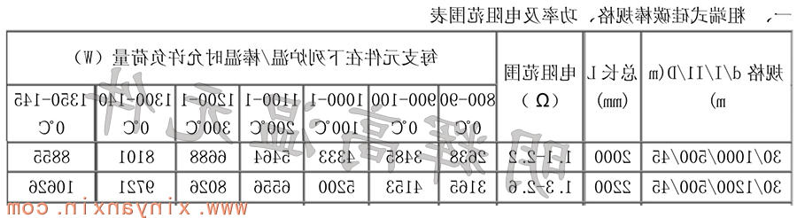 博彩软件app排名