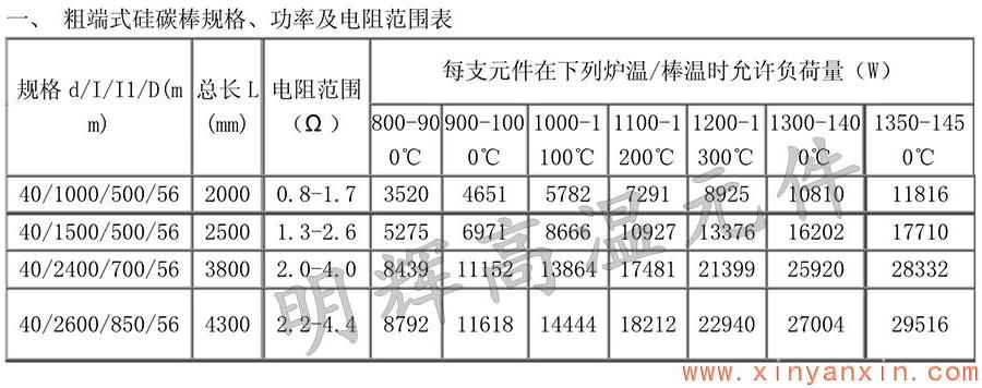 博彩软件app排名