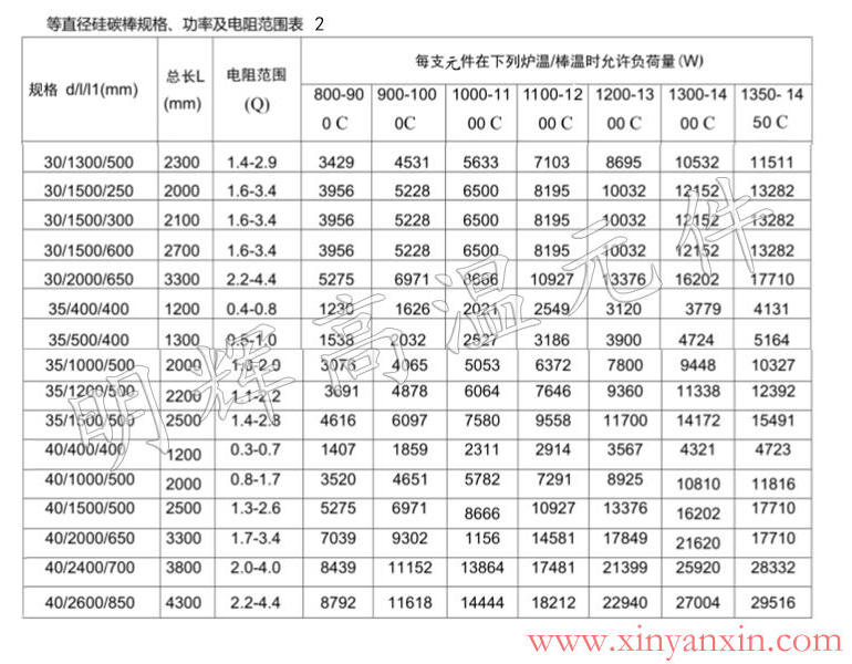 博彩软件app排名