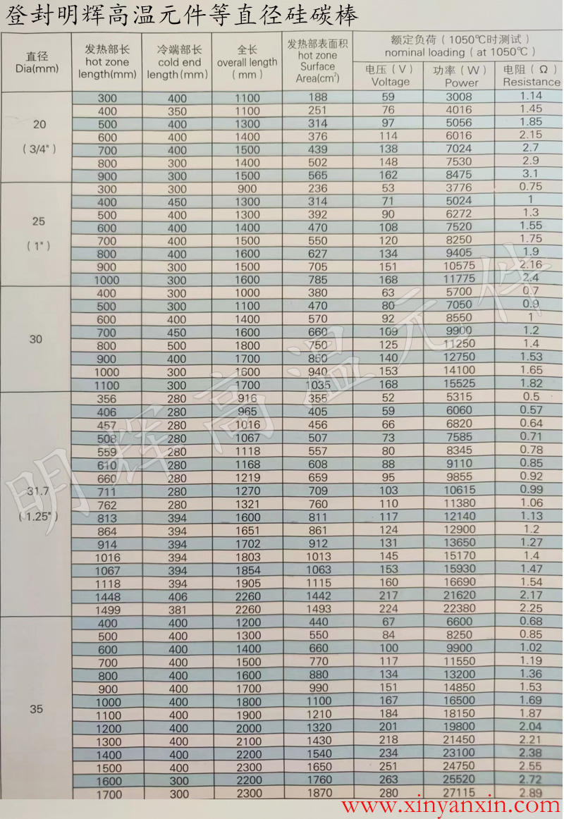 博彩软件app排名