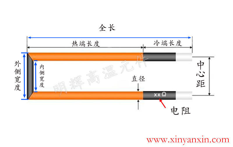 博彩软件app排名